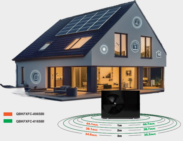 OOT Photovoltaic heat pump Solar DC Inverter Compressor Heating & Cooling & Hot Water System for Residental & Commercial & Hotel