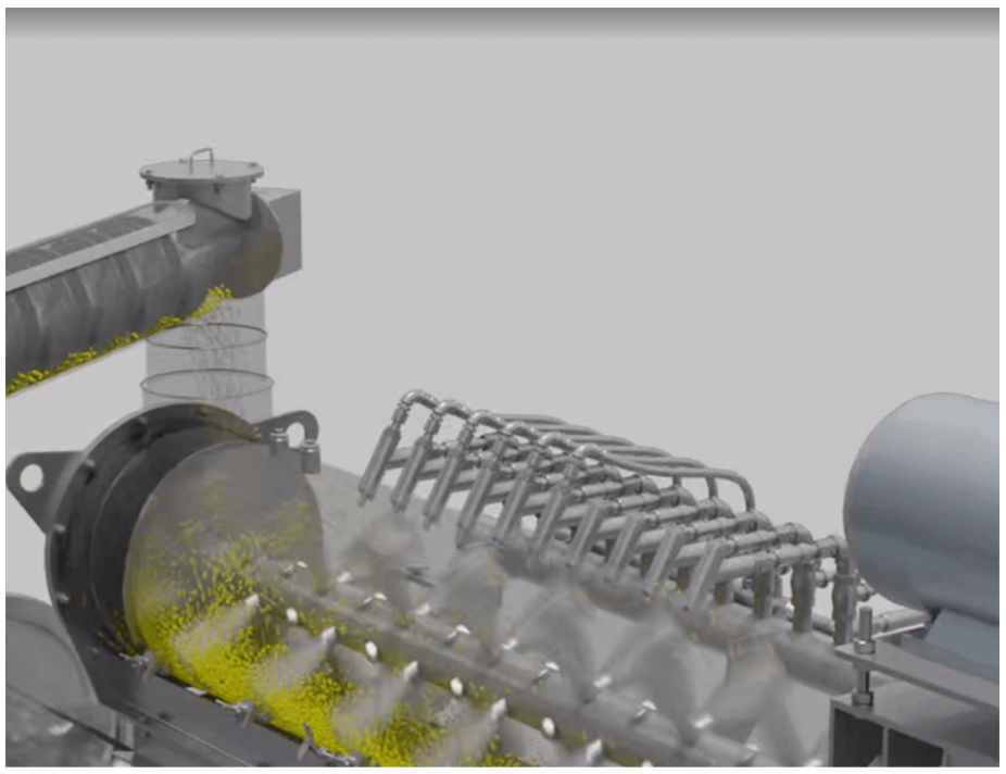 SPTZ_D Series triple-shaft Equal Diameter Conditioner
