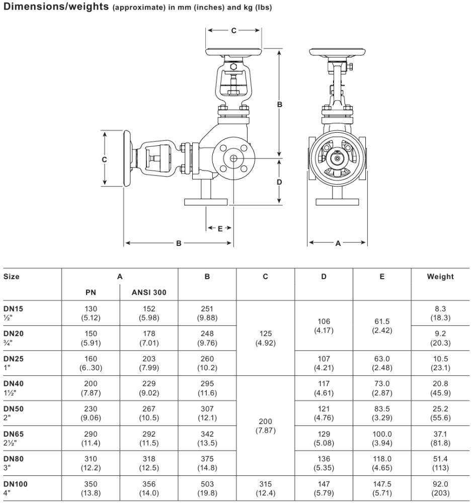 Spirax Sarco DBB3 Double Block and Bleed Bellows Sealed Stop Valve