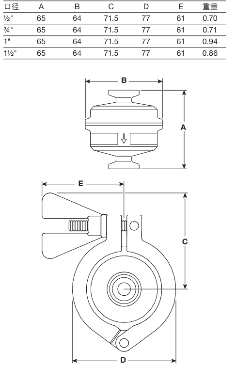 Spirax Sarco BT6-B Balanced Pressure Steam Traps