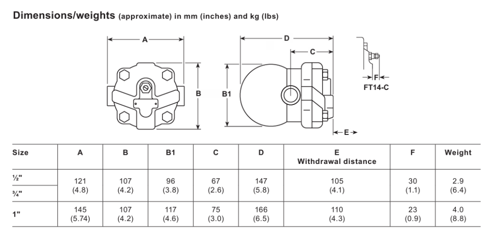 Spirax Sarco FT14 Ball Float Steam Trap