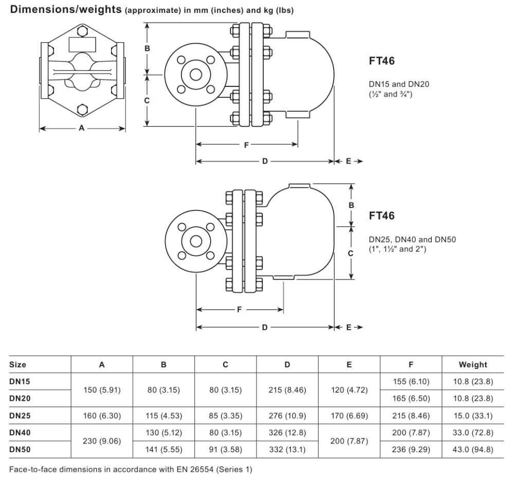 Spirax Sarco FT46 Stainless Steel Ball Float Steam Traps