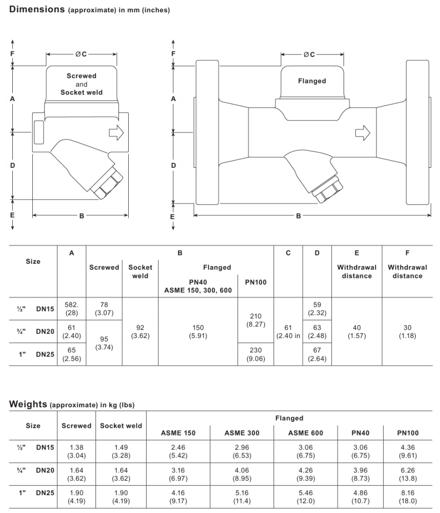 Spirax Sarco TDC46M Carbon Steel Thermodynamic Steam Trap with Maintainable Seat