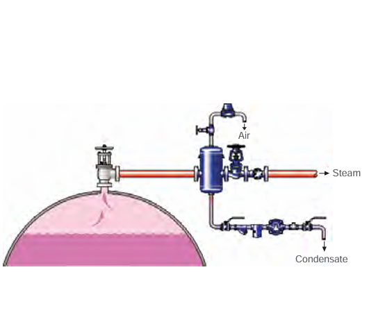 Spirax Sarco Steam Separator