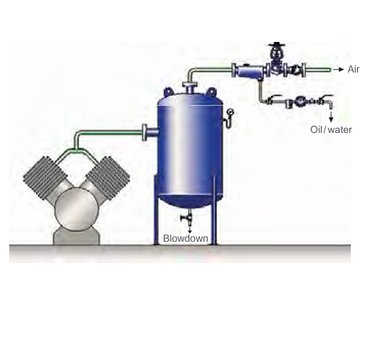 Spirax Sarco Steam Separator