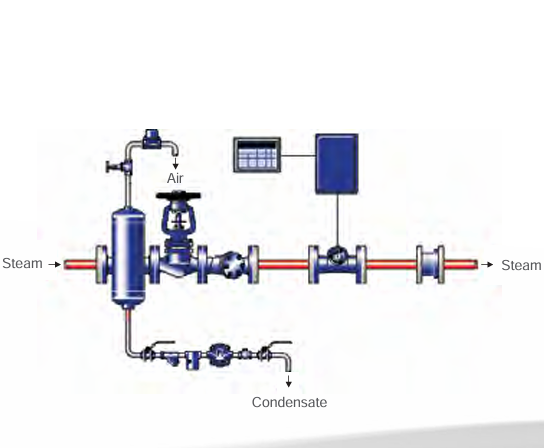 Spirax Sarco Steam Separator
