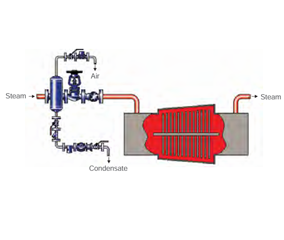 Spirax Sarco Steam Separator