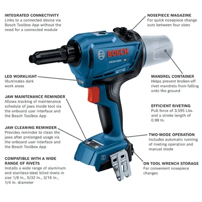 Bosch GRG 18V-16 C Professional
