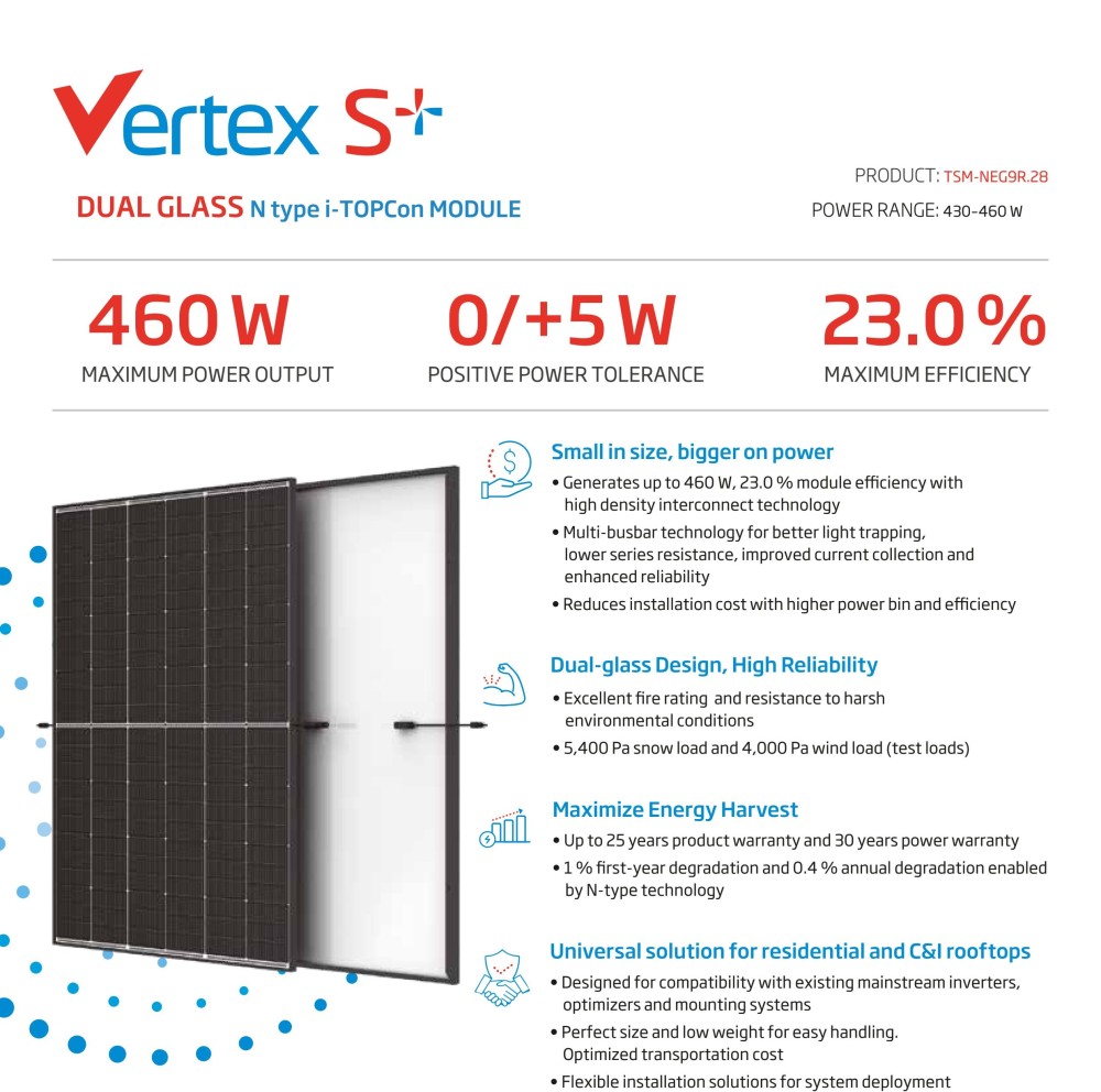 Trina Vertex S+ 470W TSM–NEG9R.28