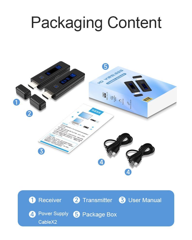 Wireless Display Adapter 1080P@60Hz – 5.8GHz HDMI Screen Mirroring Dongle, Plug & Play, Ultra-Compact ABS Design, 50M Range, Multi-Device Casting (8-in-1), No Wi-Fi/Apps Needed for Home/Office/Gaming(AV80-A)