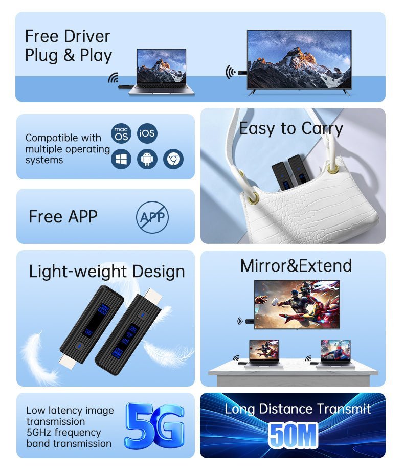Wireless Display Adapter 1080P@60Hz – 5.8GHz HDMI Screen Mirroring Dongle, Plug & Play, Ultra-Compact ABS Design, 50M Range, Multi-Device Casting (8-in-1), No Wi-Fi/Apps Needed for Home/Office/Gaming(AV80-A)