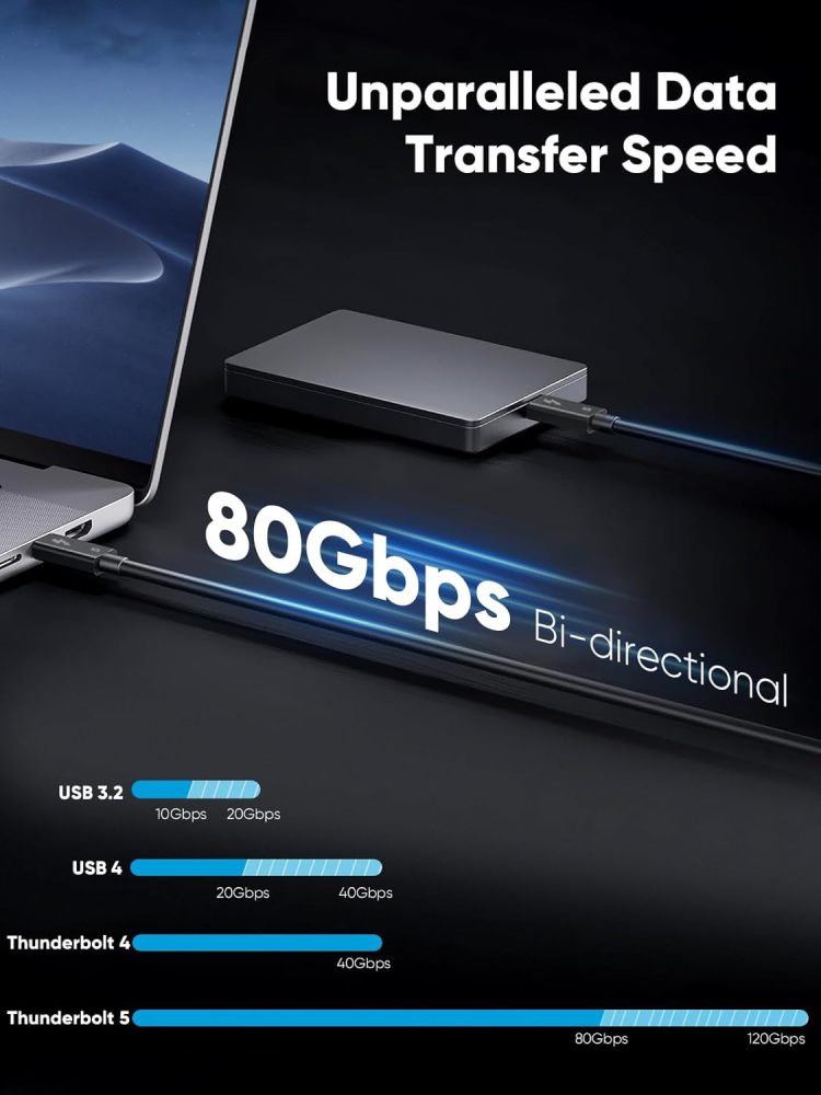 Thunderbolt 5 Cable, Supports 8K Display/ 80Gbps Data Transfer/ 120Gbps Bandwidth Boost/ 240W Fast Charging, Compatible with Thunderbolt 4, USB4, Thunderbolt 3 and USB-C, Black(TB5-1)