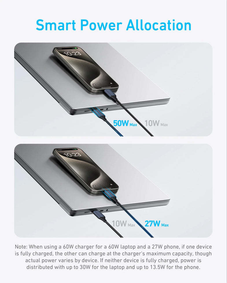 USB-C Cable,&nbsp; 2-in-1 USB C to USB C Cable 140W Max, Fast Charging for iPhone15 Series/16 Series, MacBook Pro, iPad Pro, Galaxy S23/S22 Braided(CC0082-A)