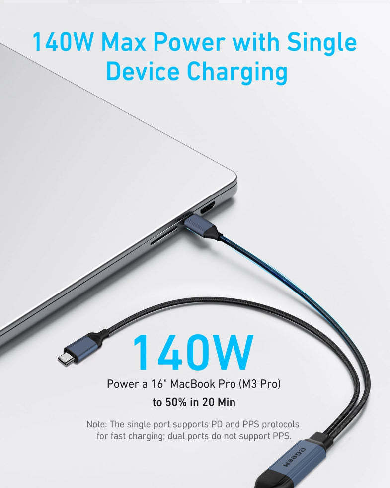 USB-C Cable,&nbsp; 2-in-1 USB C to USB C Cable 140W Max, Fast Charging for iPhone15 Series/16 Series, MacBook Pro, iPad Pro, Galaxy S23/S22 Braided(CC0082-A)