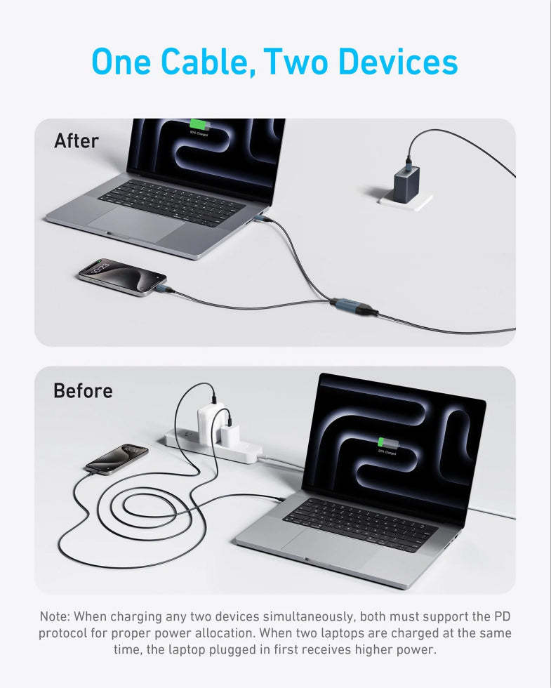 USB-C Cable,&nbsp; 2-in-1 USB C to USB C Cable 140W Max, Fast Charging for iPhone15 Series/16 Series, MacBook Pro, iPad Pro, Galaxy S23/S22 Braided(CC0082-A)