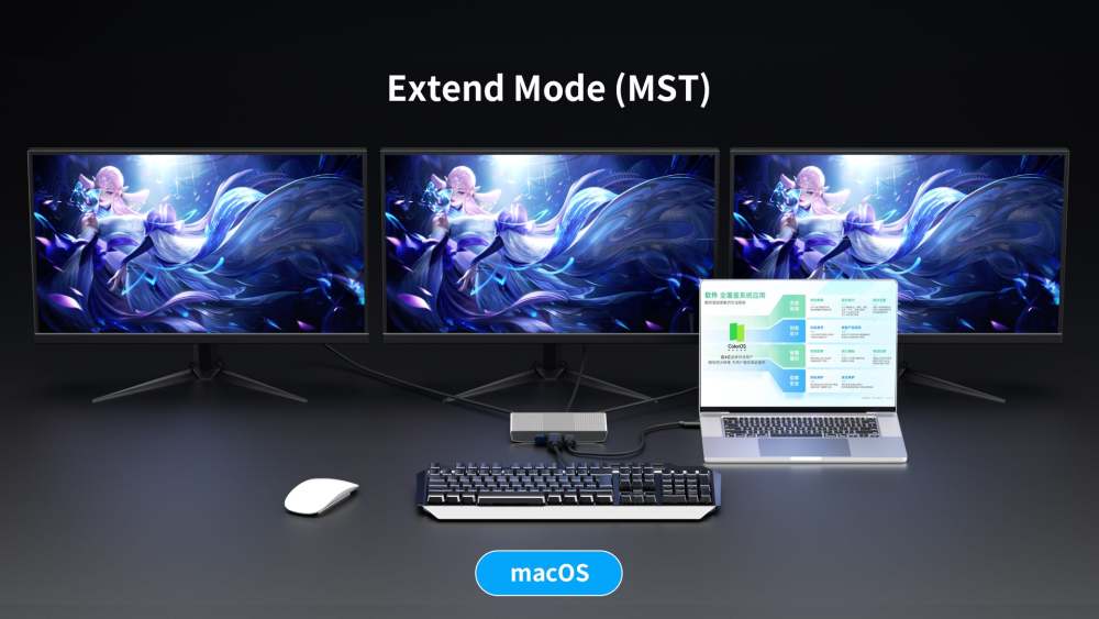 6-in-1 USB-C Docking Station - 3 Monitors HDMI+DP+USB-A - Compact Hub for Laptop/Tablet（UH06-21-A-0-SY-V1-S1）