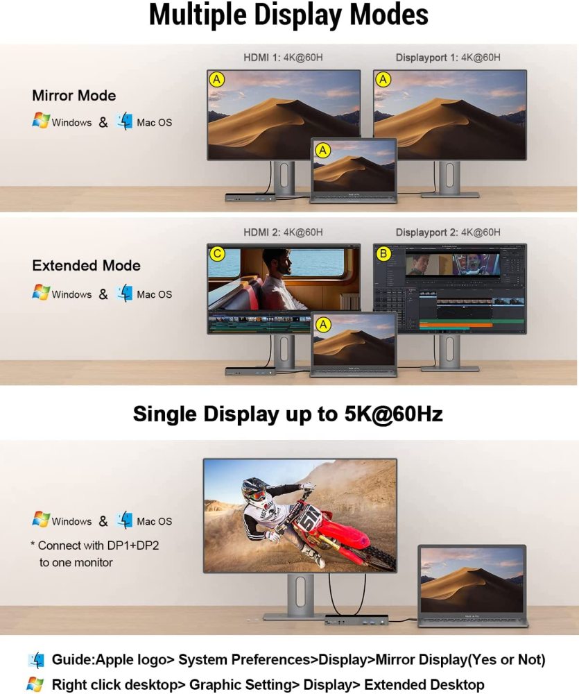 IVIIN 16-in-1 USB 3.0 Docking Station Dual Monitor 4K HDMI and Displayport 5K, Triple Display Displaylink