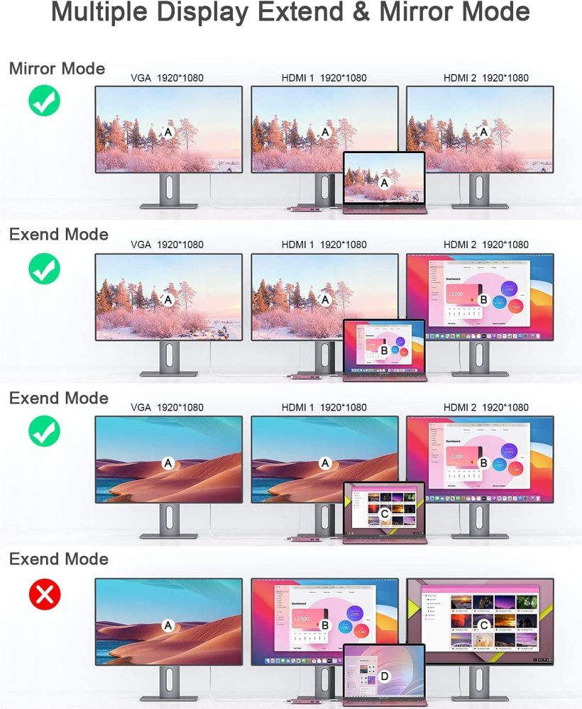 QGeeM 11-in-1 USB C/3.0 Hub with VGA,USB C Laptop Docking Station Compatible with MacBook M1 Dell HP Lenovo