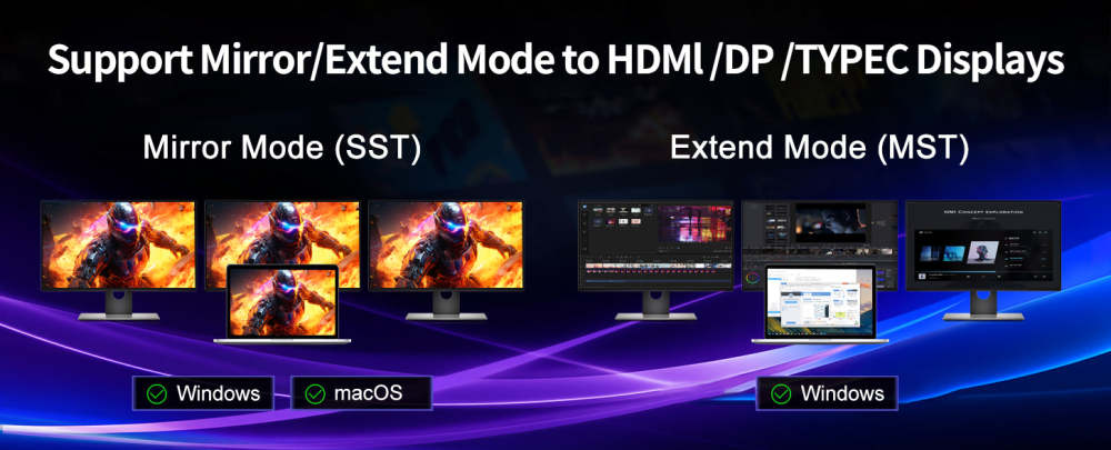 6-in-1 USB-C Docking Station - 3 Monitors HDMI+DP+USB-A - Compact Hub for Laptop/Tablet（UH06-21-A-0-SY-V1-S1）