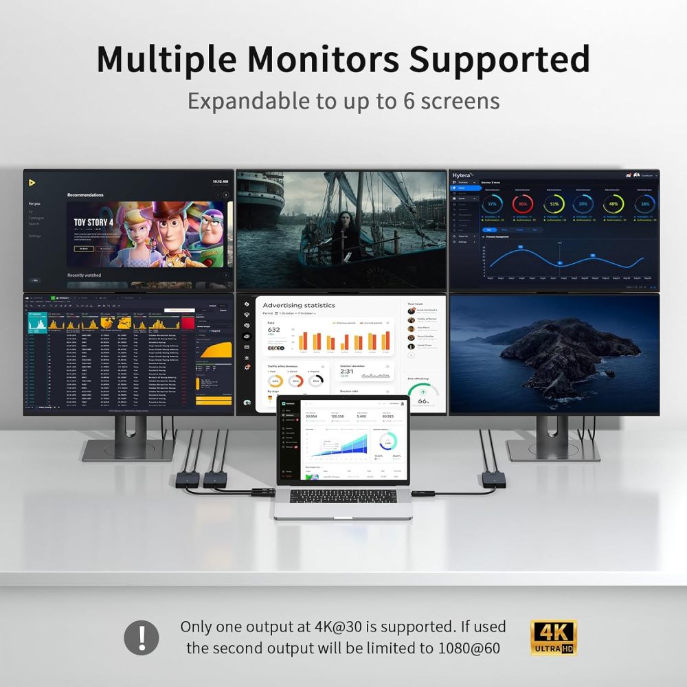 Giq USB 3.0 to Dual HDMI Monitor Adapter 4K@ 30Hz+1080P@60Hz,Universal Video Graphics Card,USB to Hdmi Splitter Extender Monitor for USB 3.0 A or USB-C Hub Dock Compatible with Mac OS,Windows-D6102H