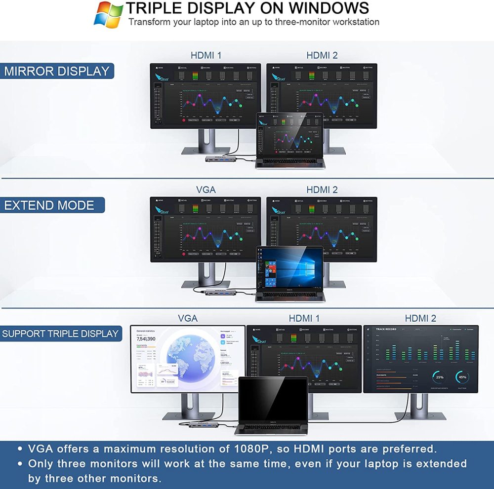 QGeeM 12 in 1 USB C Hub Laptop Docking Station Dual Monitor,Triple Display USB Type C Dock with 4K Dual HDMI,VGA,100W PD,Ethernet,4USB,SD/TF, Compatible for MacBook and Windows-UH12-V