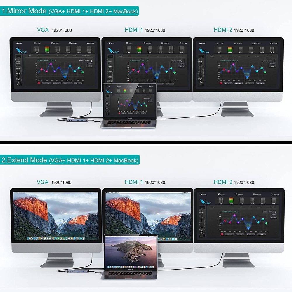 QGeeM 11-in-1 USB C/3.0 Hub with VGA,USB C Laptop Docking Station Compatible with MacBook M1 Dell HP Lenovo