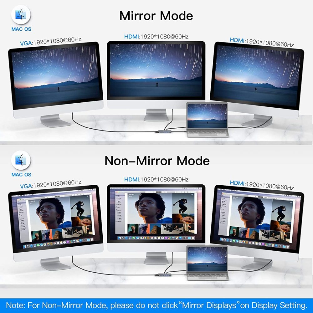 Docking Station, MCY 12 in 1 Triple Display Laptop USB C Docking Station Dual Monitor USB Type C Hub with Dual HDMI VGA Adapter,Compatible for MacBook and Windows-UH12-2