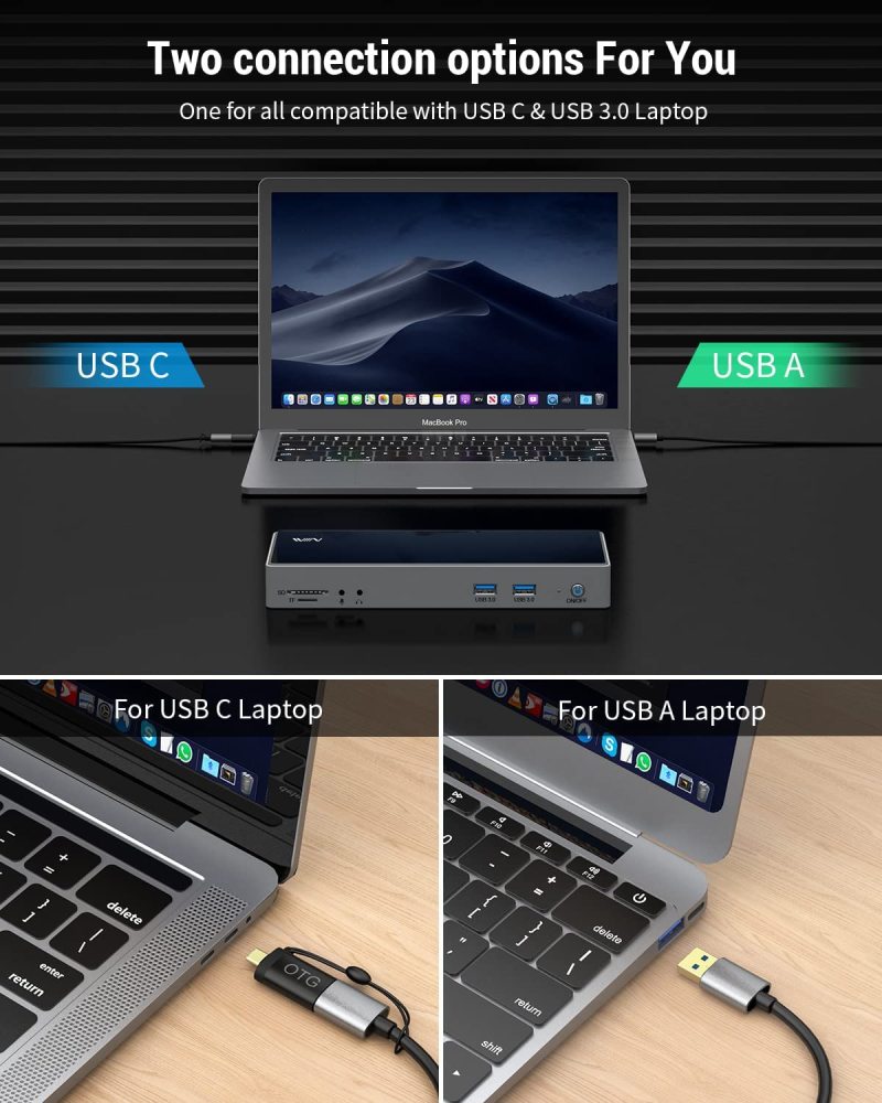 IVIIN 16-in-1 USB 3.0 Docking Station Dual Monitor 4K HDMI and Displayport 5K, Triple Display Displaylink