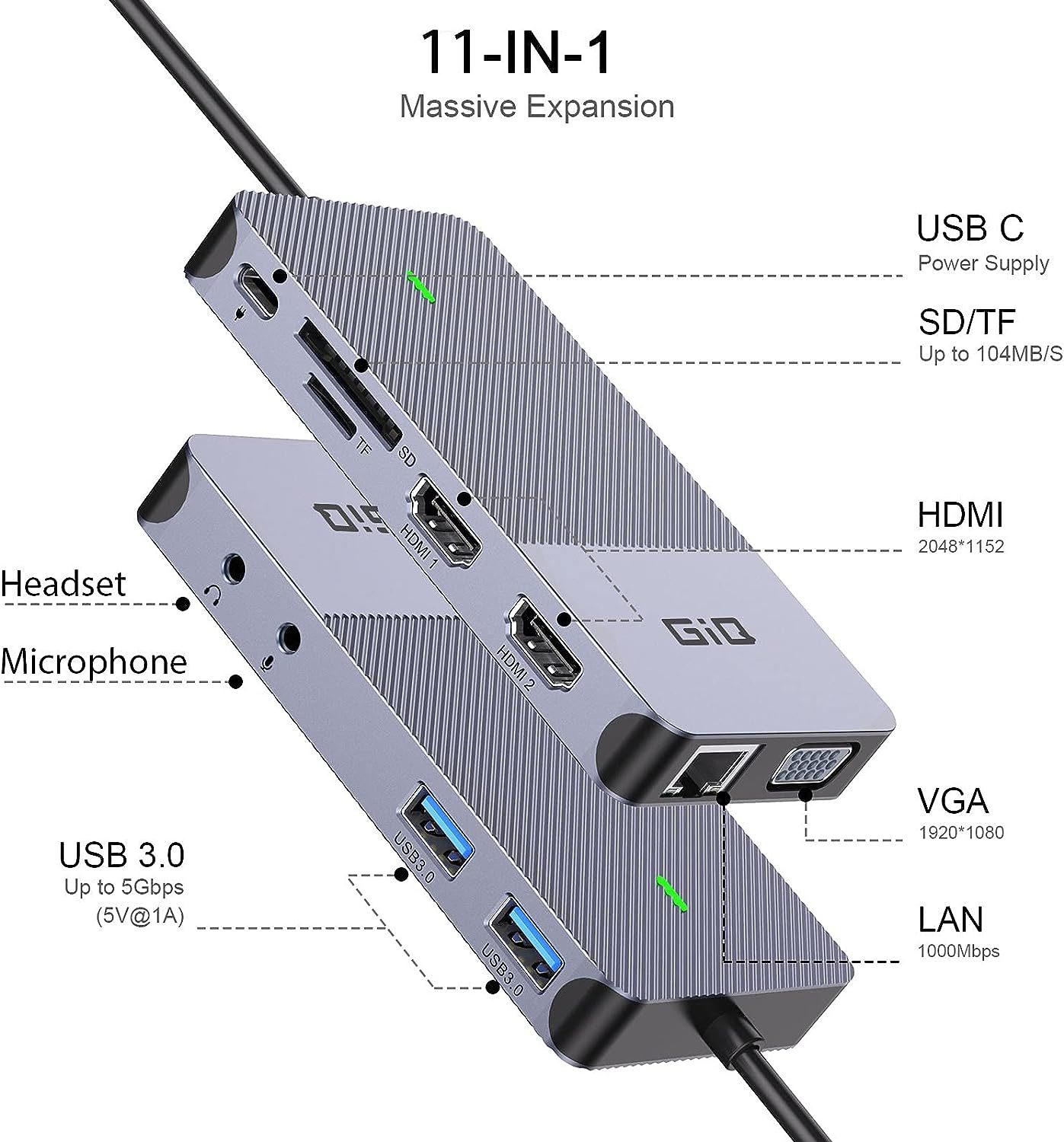USB Docking Station GIQ USB C HUB USB 3.0 to Dual HDMI VGA Adapter Triple Display USB C Laptop Docking Station Dual Monitor HDMI Splitter Extender Compatible with MacBook-D3908