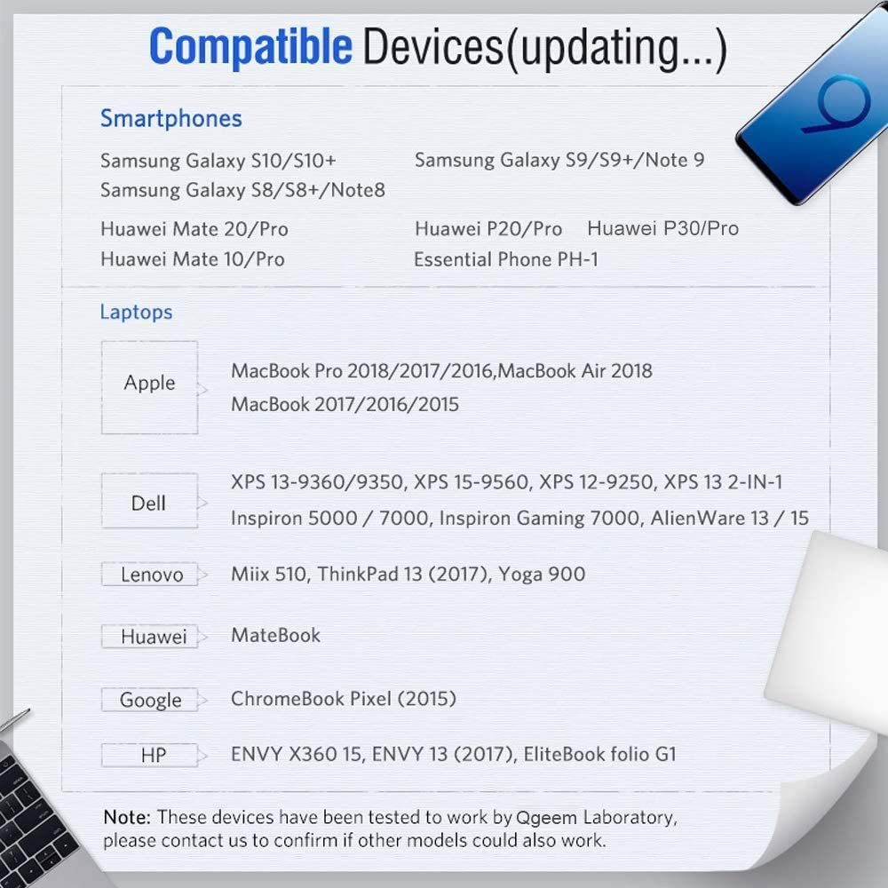 QGeeM USB-C to HDMI Cable-4K@30Hz, Thunderbolt 3 Compatible for iPhone 15 Pro Max,Galaxy,MacBook Pro/air,Dell XPS