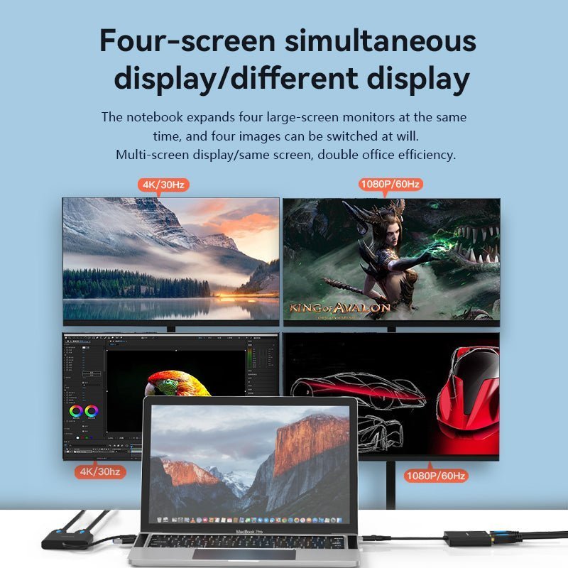 USB C/USB 3.0 to HDMI Splitter Extended Display docking station, USB C to HDMI Adapter for Windows and Mac OS, Support Displaylink-UH02AC-7-B