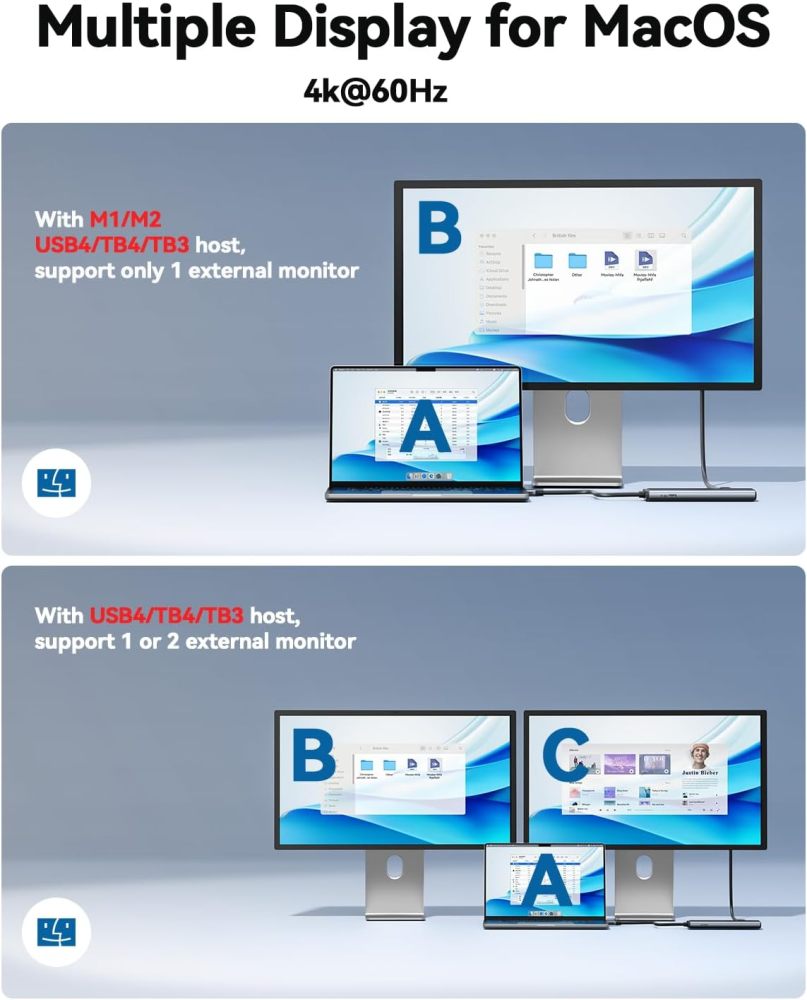 QGeeM USB C Hub for Thunderbolt 3/4/5,Multiple Converter Adapter 5 in 1,Type C Splitter Extender with Single 8K,Dual 4K/60Hz,10Gbps Data Transfer,PD 100W,for MacBook Pro,iMac,HP（M1/M2 only 1 Display）-UH05C-24-A