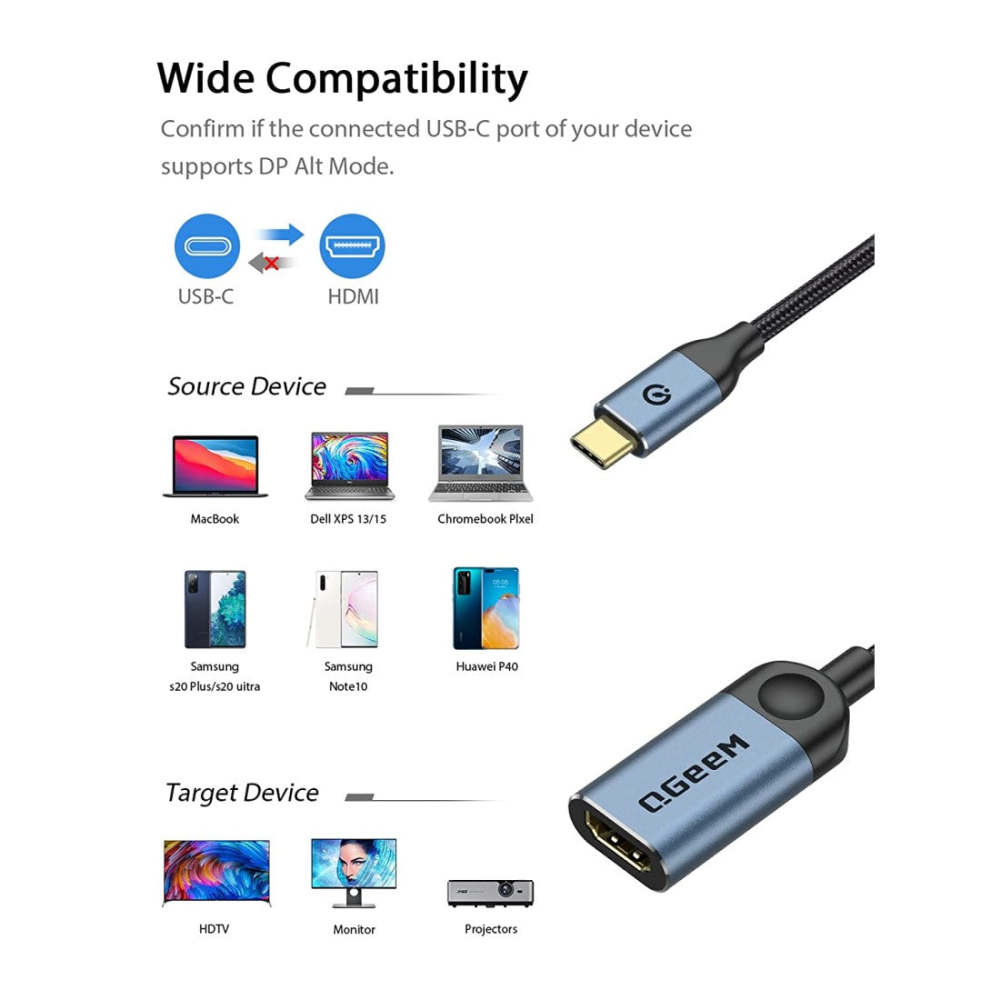 QGeeM USB C to HDMI Adapter 4K@30Hz Cable, USB Type-C to HDMI Adapter [Thunderbolt 3/4] HDMI Adapter for Laptop MacBook Pro/Air, iPhone15 Pro max, Dell XPS, HP.Pixelbook, Thinkpad,Surface,Ipad Pro etc.（UA01）