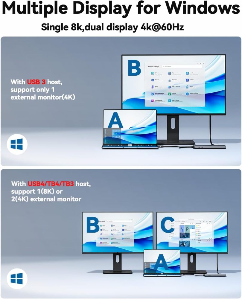 QGeeM USB C Hub for Thunderbolt 3/4/5,Multiple Converter Adapter 5 in 1,Type C Splitter Extender with Single 8K,Dual 4K/60Hz,10Gbps Data Transfer,PD 100W,for MacBook Pro,iMac,HP（M1/M2 only 1 Display）-UH05C-24-A