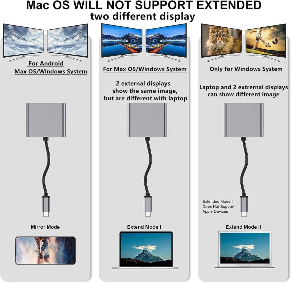 USB C to Dual HDMI Adapter, Type C to HDMI Splitter for Dual Monitors Extended Display, 4K@60Hz for 1 Port 4K@30Hz for 2 Ports,Converter for Dell XPS 13/15/17, HP, Lenovo, Surface Type C Laptop-UH02-6-A