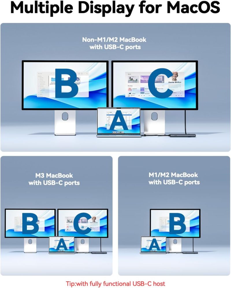 QGeeM USB C Hub,8 in 1 Extender Splitter with Single 8K,Dual 4K@60Hz HDMI for Thunderbolt 3/4/5,Multiport USB C to Ethernet Adapter for Type C Device,USB A 10Gbps Data,PD100W-M1/M2 only 1 Display-UH08-22-A