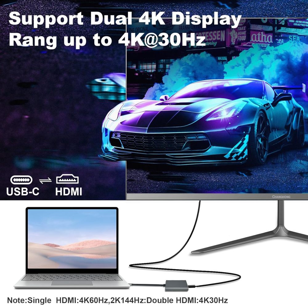 USB C to Dual HDMI Adapter, Type C to HDMI Splitter for Dual Monitors Extended Display, 4K@60Hz for 1 Port 4K@30Hz for 2 Ports,Converter for Dell XPS 13/15/17, HP, Lenovo, Surface Type C Laptop-UH02-6-A