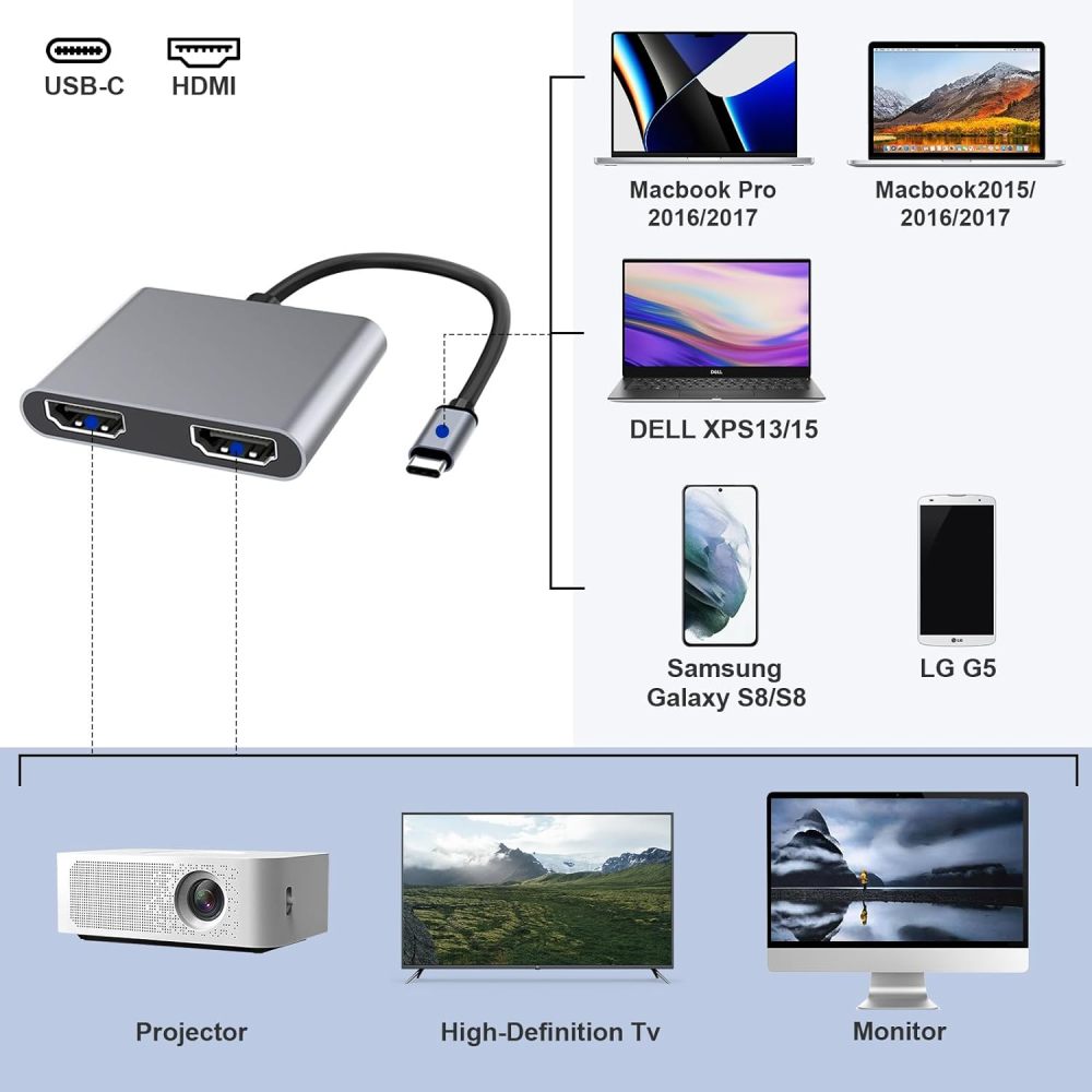 USB C to Dual HDMI Adapter, Type C to HDMI Splitter for Dual Monitors Extended Display, 4K@60Hz for 1 Port 4K@30Hz for 2 Ports,Converter for Dell XPS 13/15/17, HP, Lenovo, Surface Type C Laptop-UH02-6-A