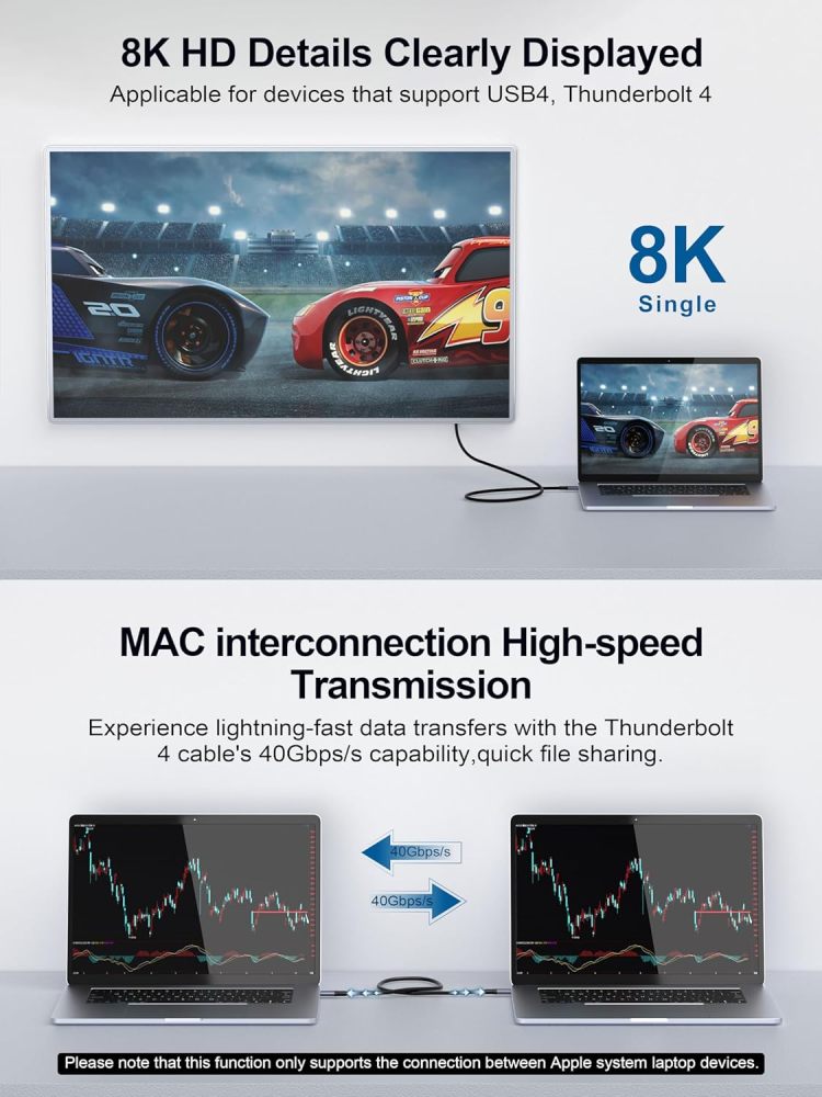 QGeeM 240W USB4 Cable,8K/6K@60Hz,40Gbps USB C to USB C Cable Fast Charging Compatible Thunderbolt 4/3 Cable