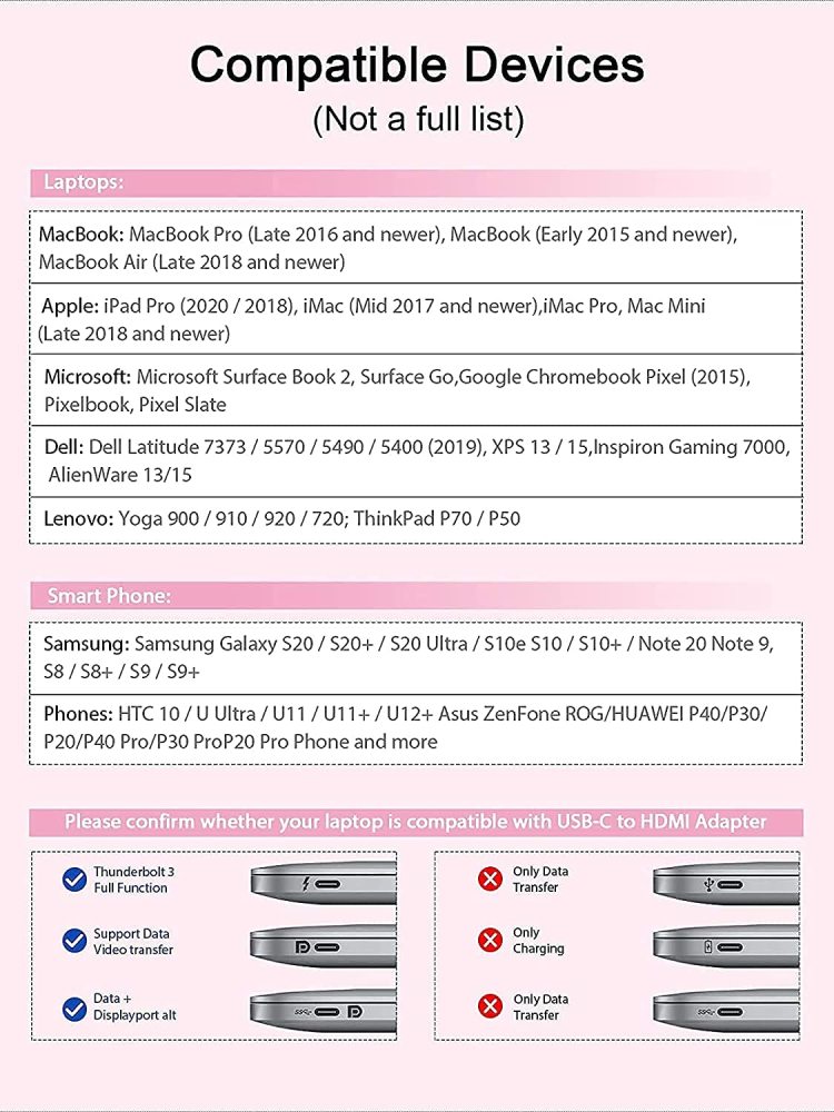 QGeeM USB C to HDMI Adapter 4K@30Hz Cable, USB Type-C to HDMI Adapter [Thunderbolt 3/4] HDMI Adapter for Laptop MacBook Pro/Air, iPhone15 Pro max, Dell XPS, HP.Pixelbook, Thinkpad,Surface,Ipad Pro etc.（UA01）