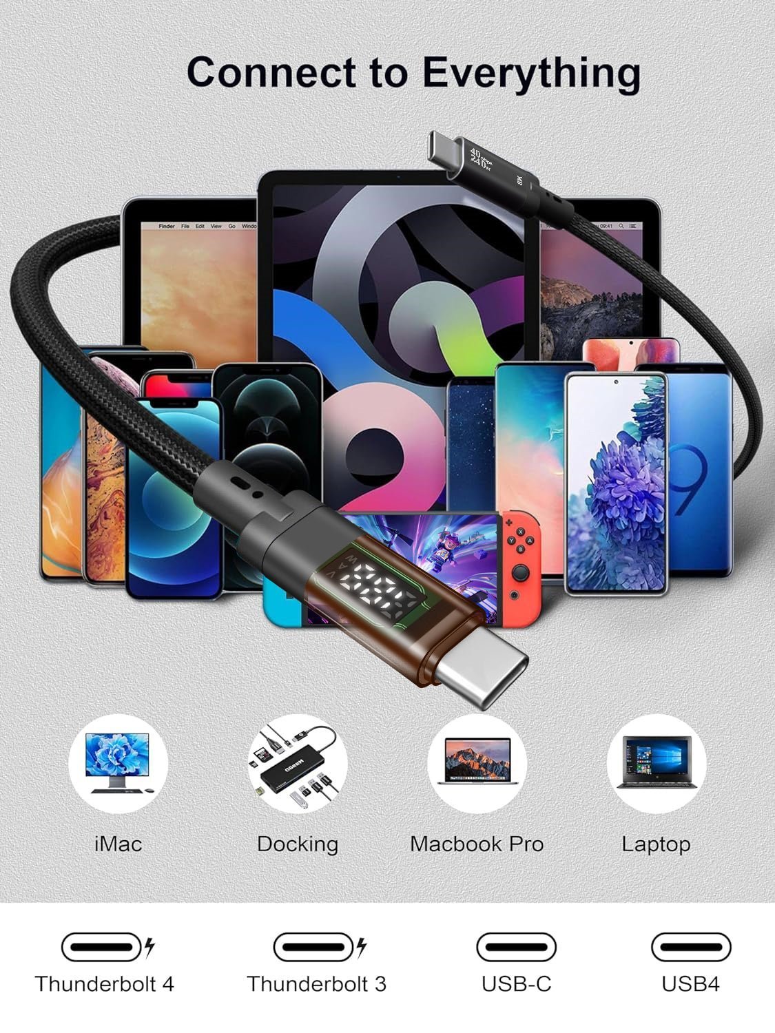 QGeeM USB4.0 Type C Data Cable 240W(48V/5A) Fast Charge 40Gbps 8K@60Hz Compatible Thunderbolt4/3 with Digital Display Audio USB-C Cable