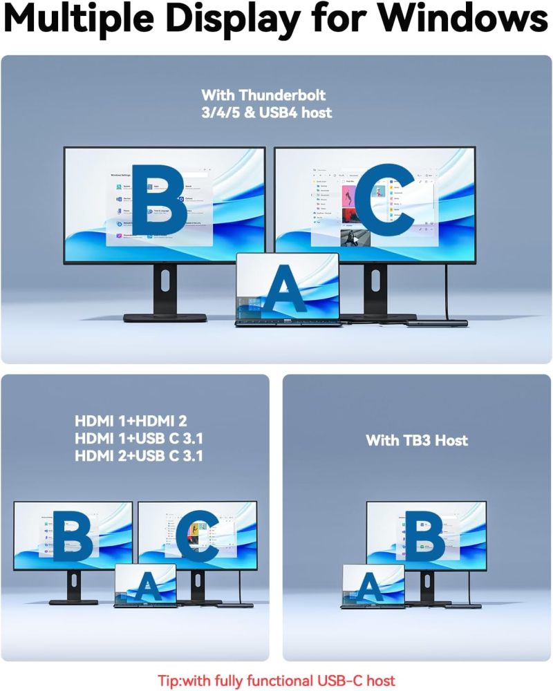 QGeeM USB C Hub,8 in 1 Extender Splitter with Single 8K,Dual 4K@60Hz HDMI for Thunderbolt 3/4/5,Multiport USB C to Ethernet Adapter for Type C Device,USB A 10Gbps Data,PD100W-M1/M2 only 1 Display-UH08-22-A