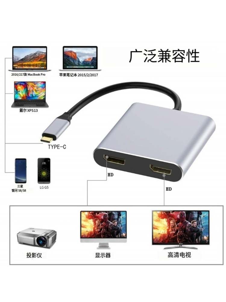 USB C to Dual HDMI 4K Monitor Adapter, Dual Monitors Adapter USB C Hub with 2 HDMI 4K @60hz for Laptop MacBook,Samsung,Dell,HP,etc（UH02-24-A-0.12-SY-V1-S1）