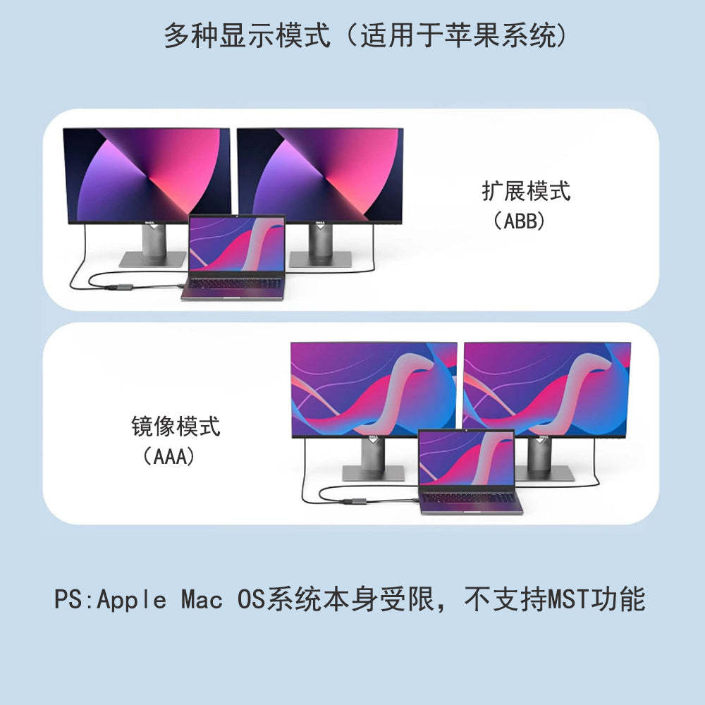 USB C to Dual DisplayPort(DP) Adapter, 4K@144Hz(8K@30Hz) Type-C to DP Splitter for Dual Monitors Extend Display FOR Mac- Book/Mac- Book Pro, Samsung, Dell, HP, Lenovo,Surface Type C Laptop（UH02-23-A-0.12-SY-V1-S1）