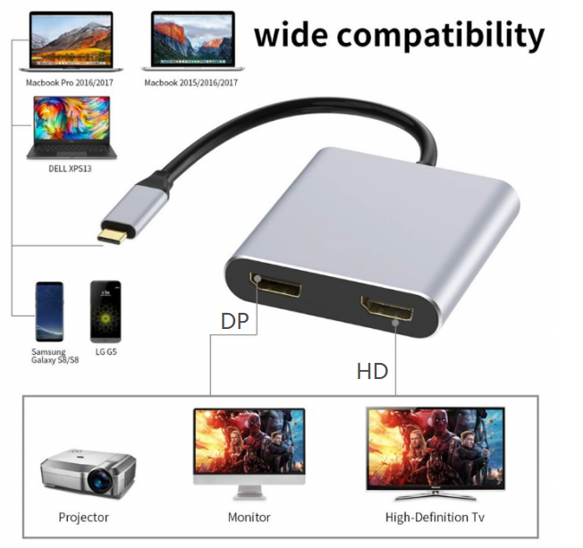 USB C to DisplayPort(DP 4k@144Hz) and HDMI Adapter 8K, Dual Monitor Adapter for Dell HP Surface Laptops,USB C Type C to HDMI+DP Hub Dongle 4K @60hz.（UH02-25-A-0.12-SY-V1-S1)