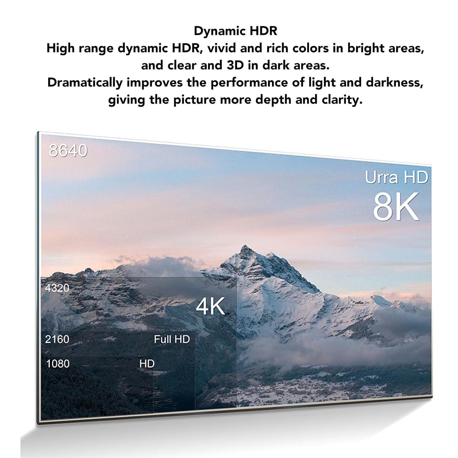 DisplayPort 2.1 Cable, 16K 30Hz 40Gbps Dynamic HDR 3D Audio, Male to Male Cable with 32bit Sound Sync, for G Sync FreeSync Gaming Monitors-AV98-A