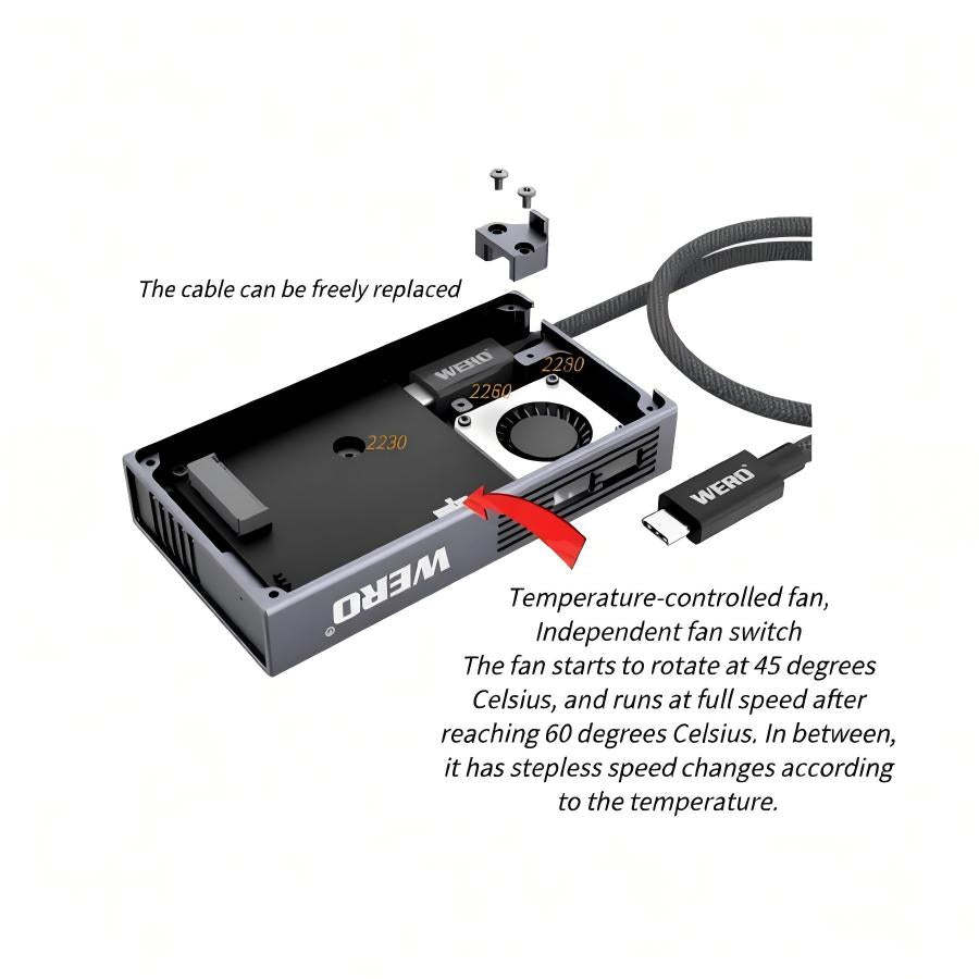 Thunderbolt 5 full mode M.2 SSD Enclosure 80Gbps/40Gbps/USB3.2 20Gbps /USB3.1 10Gbps/USB3.0 5Gbps/USB2.0 MAX Speed 7000M/s