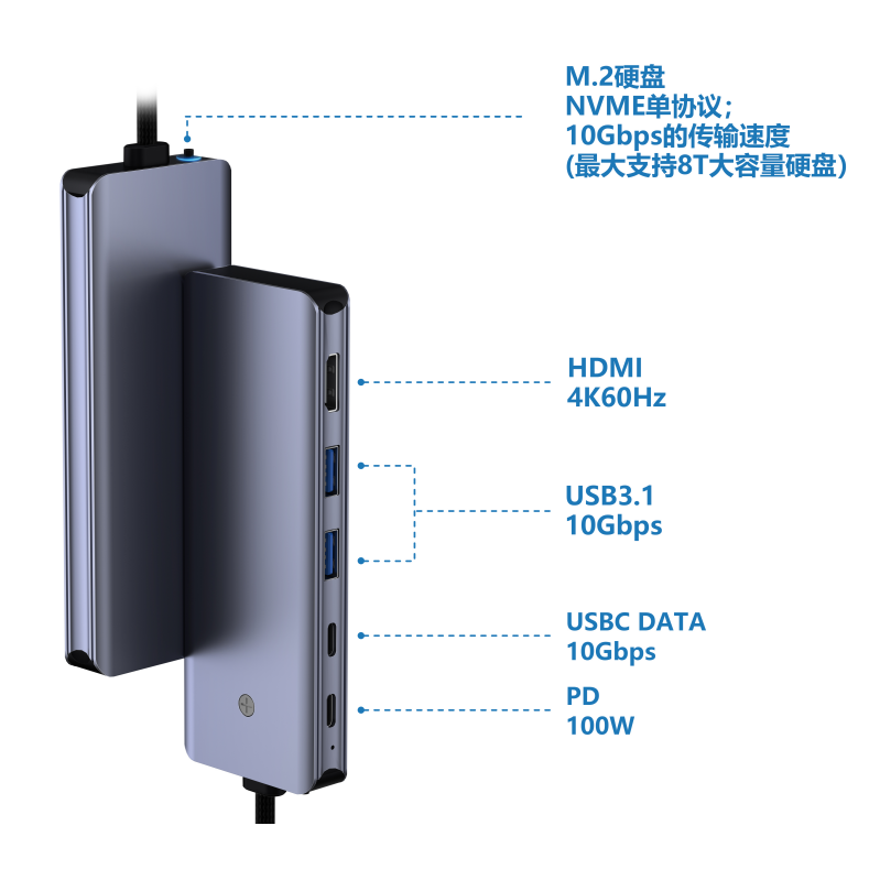 6 in 1 type-C Hub with M.2 NVMe SSD Enclosure, USB 3.2 10Gbps Ports, PD 100W , 4K@60Hz HDMI, High Speed USB NVMe Adapter, M.2 SSD Enclosure, Adapter for MacBook Pro/Air, Dell XPS
