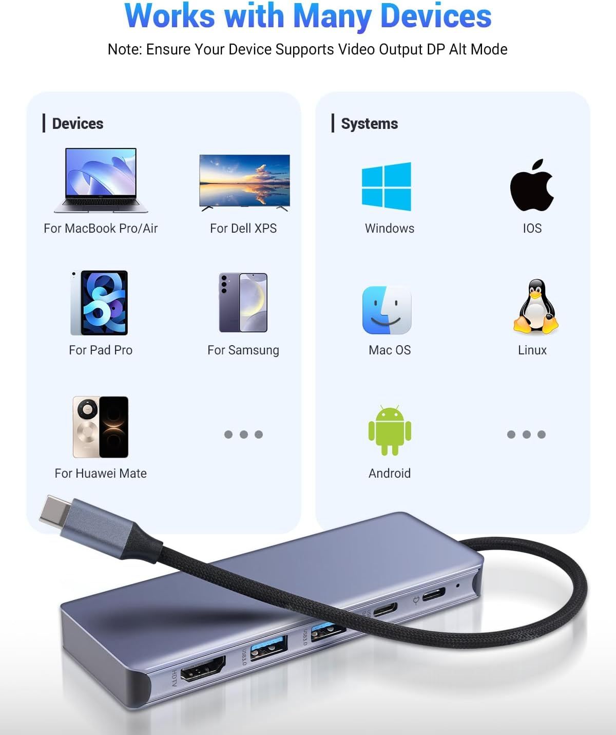 6 in 1 type-C Hub with M.2 NVMe SSD Enclosure, USB 3.2 10Gbps Ports, PD 100W , 4K@60Hz HDMI, High Speed USB NVMe Adapter, M.2 SSD Enclosure, Adapter for MacBook Pro/Air, Dell XPS