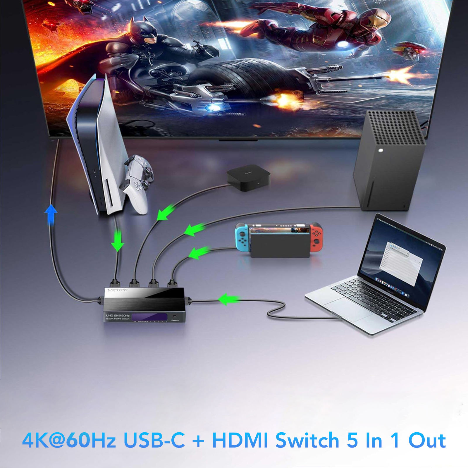 HDMI Switch 5 in 1 Out, 5 Way HDMI Switcher Selector Box with IR Remote (4K@60Hz 5x1 HDMI Switch)